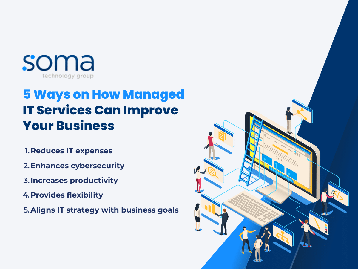 benefits of managed it services